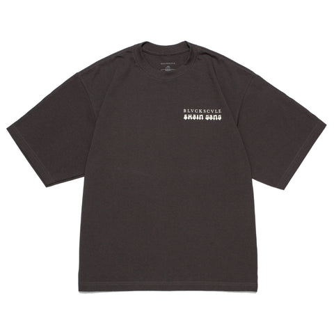 Collaborations
